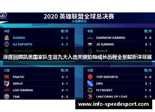 深度回顾凯恩国家队生涯九大入选关键阶段成长历程全景解析详尽展 深度回顾凯恩国家队生涯九大入选关键阶段成长历程全景解析详尽展