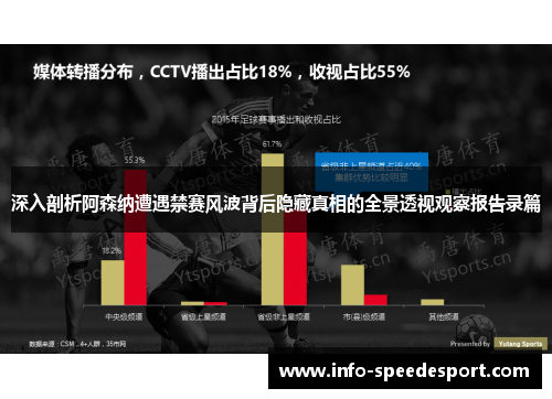 深入剖析阿森纳遭遇禁赛风波背后隐藏真相的全景透视观察报告录篇