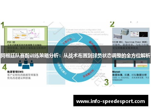阿根廷队赛前训练策略分析：从战术布置到球员状态调整的全方位解析